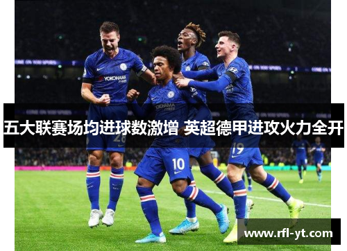 五大联赛场均进球数激增 英超德甲进攻火力全开