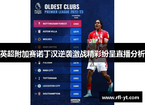 英超附加赛诺丁汉逆袭激战精彩纷呈直播分析
