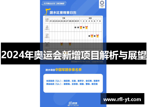 2024年奥运会新增项目解析与展望